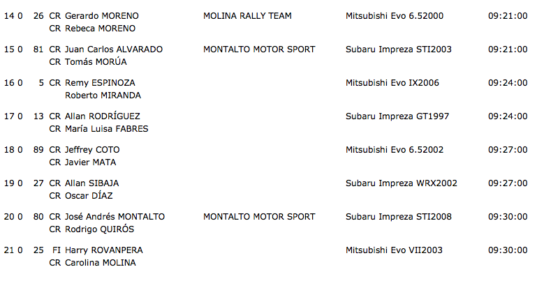 Captura de pantalla 2012-03-24 a la(s) 12.22.34.png