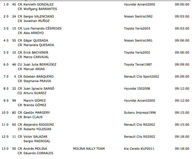 Captura de pantalla 2012-03-24 a la(s) 12.24.10.png