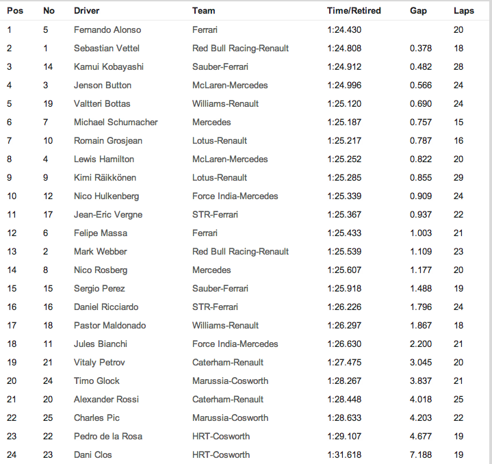 Captura de pantalla 2012-05-11 a la(s) 06.14.53.png