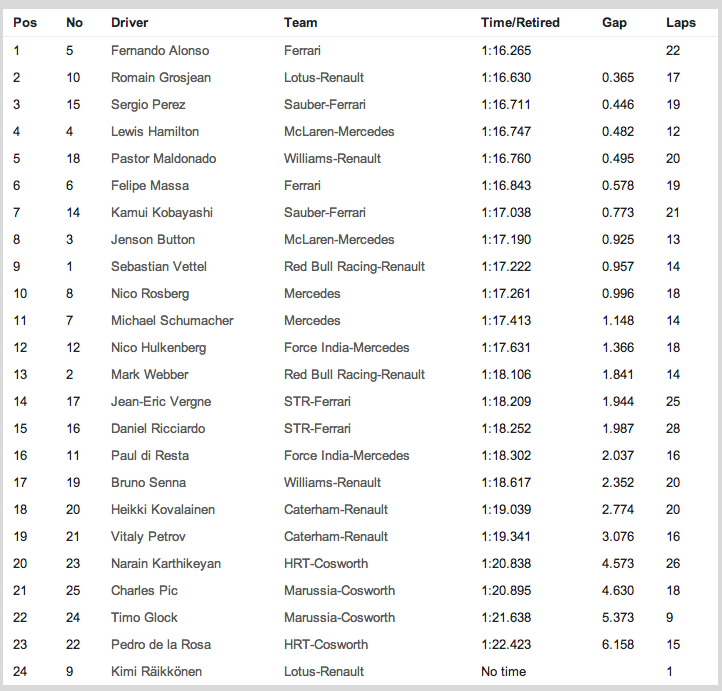 Captura de pantalla 2012-05-24 a la(s) 05.38.28.png