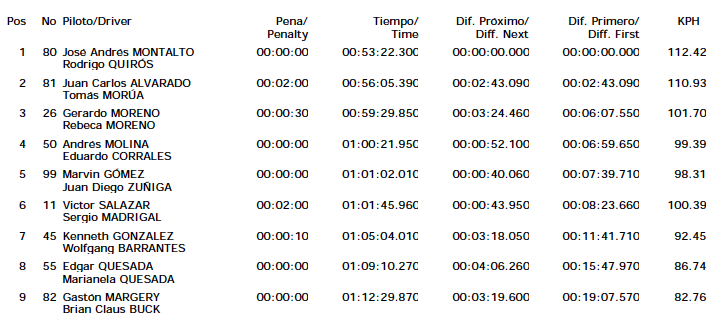 Captura de pantalla 2012-05-26 a la(s) 19.49.05.png
