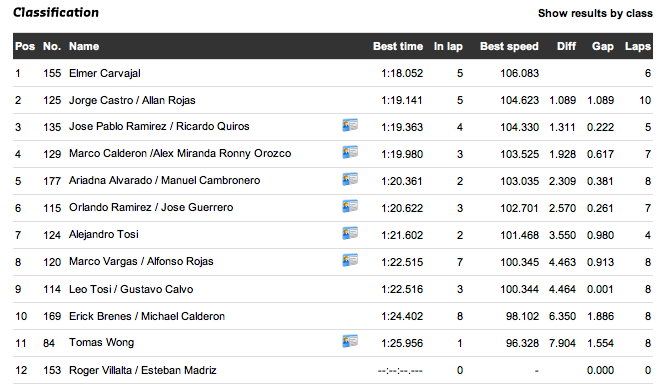 Qualy TN.png