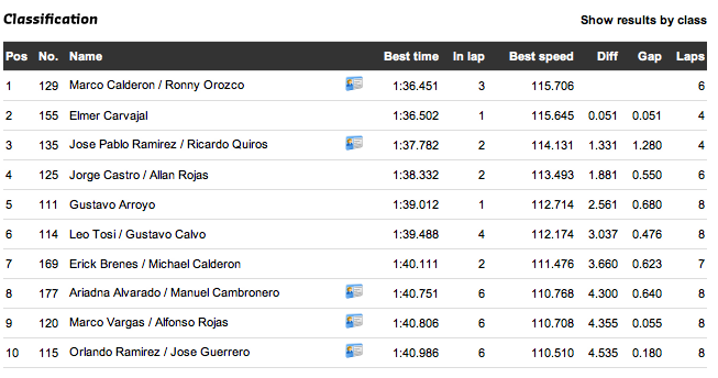 Captura de pantalla 2012-06-30 a la(s) 13.10.21.png