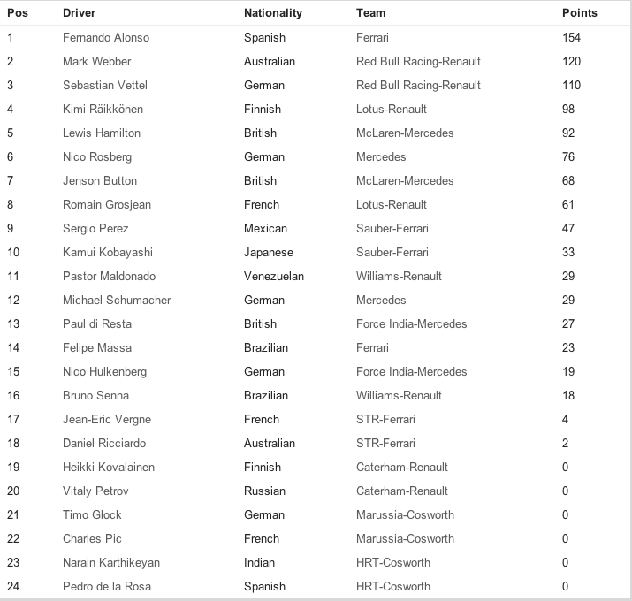 Captura de pantalla 2012-07-24 a la(s) 14.48.49.png