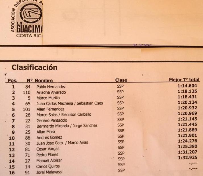 Qualy.jpg