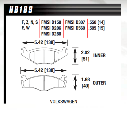 este es un plano con el tipo de pastilla