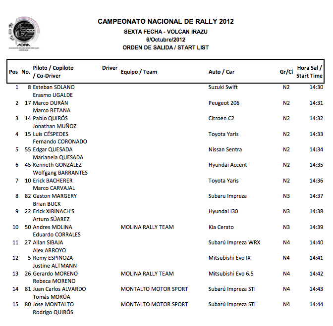 Captura de pantalla 2012-10-02 a la(s) 17.09.09.png