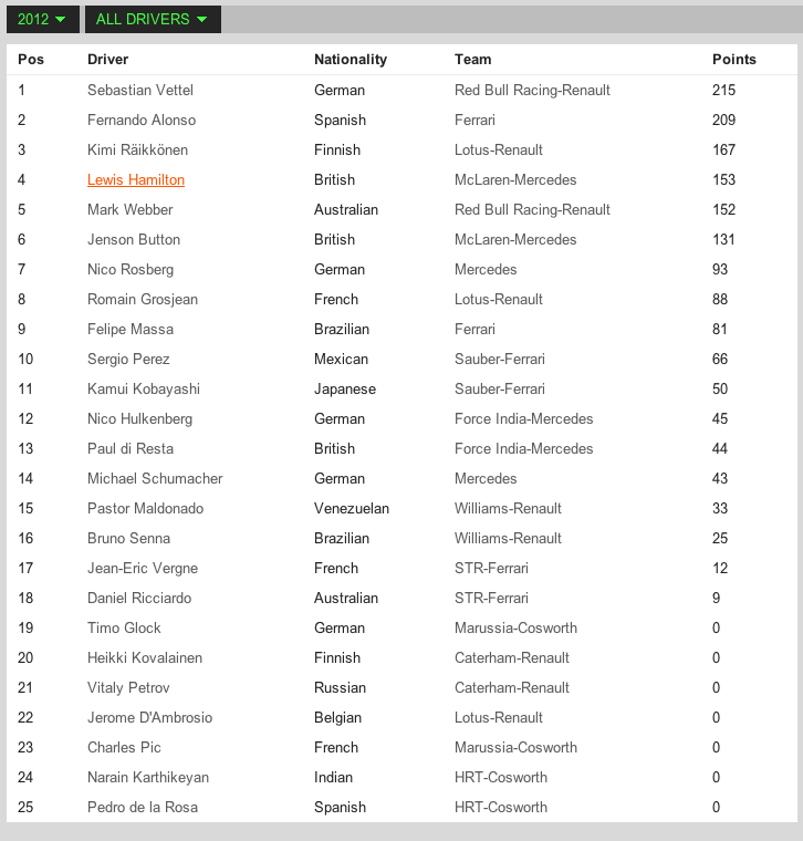 Captura de pantalla 2012-10-14 a la(s) 05.42.08.png