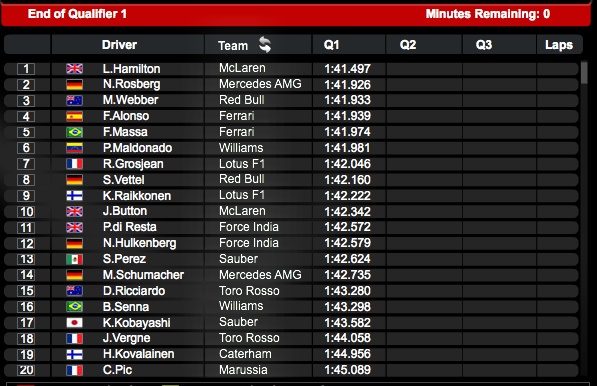 Captura de pantalla 2012-11-03 a la(s) 07.26.13.png