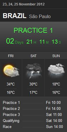 pronostico Interlagos.jpg