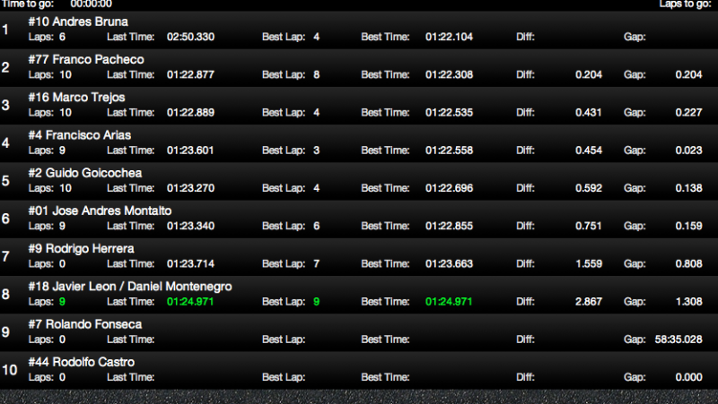 Captura de pantalla 2012-11-24 a la(s) 09.14.43.png