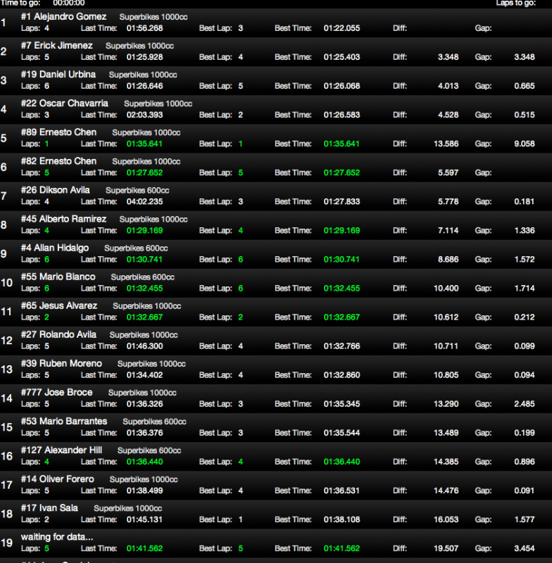 Captura de pantalla 2012-11-24 a la(s) 09.39.11.png