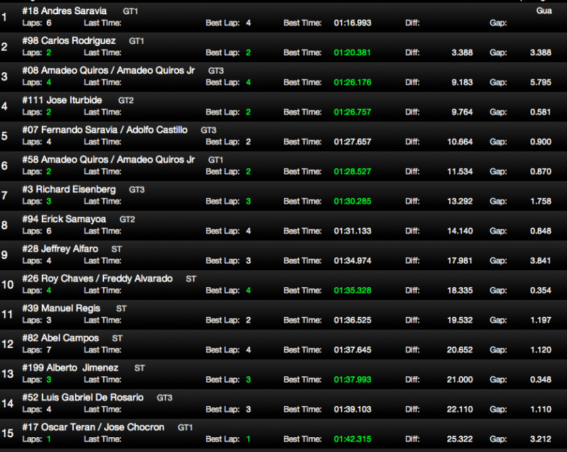 Captura de pantalla 2012-11-24 a la(s) 10.04.05.png