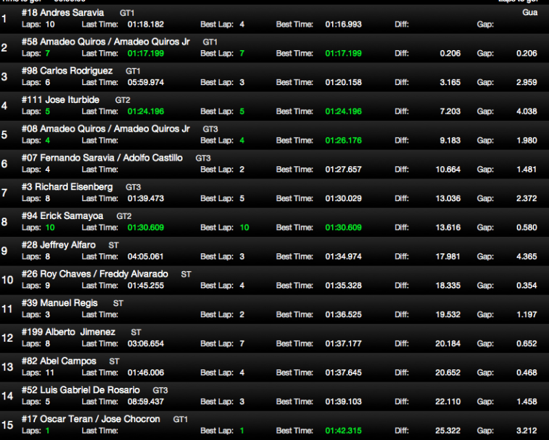 Captura de pantalla 2012-11-24 a la(s) 10.18.41.png