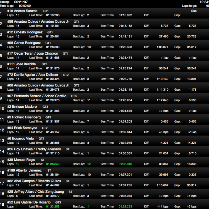 Captura de pantalla 2012-11-25 a la(s) 12.34.07.png