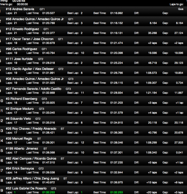 Captura de pantalla 2012-11-25 a la(s) 12.41.50.png