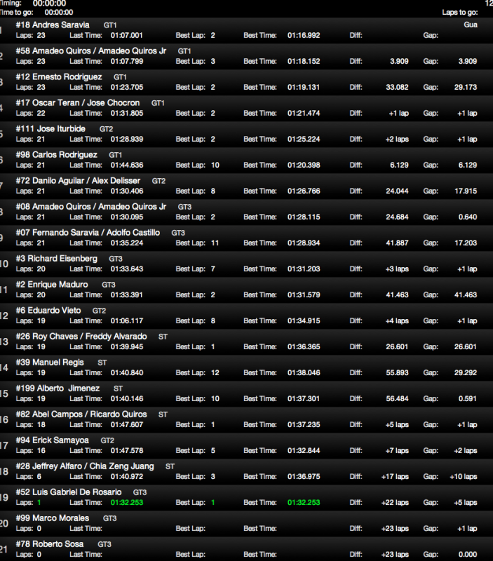 Captura de pantalla 2012-11-25 a la(s) 12.46.23.png