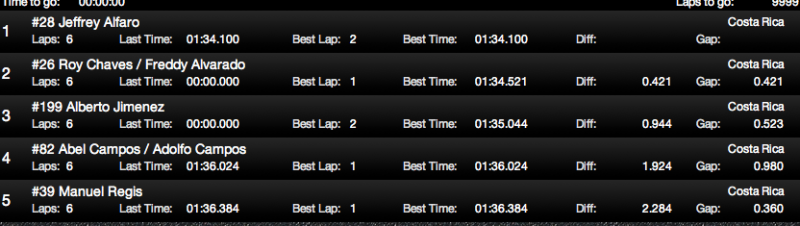 Captura de pantalla 2012-12-08 a la(s) 15.44.16.png