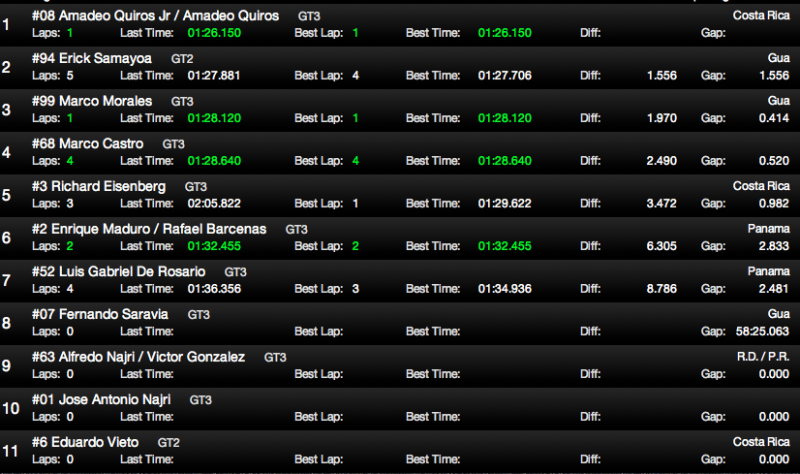 Captura de pantalla 2012-12-08 a la(s) 16.00.50.png