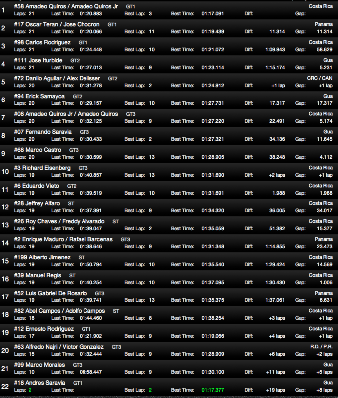 Captura de pantalla 2012-12-08 a la(s) 19.28.16.png