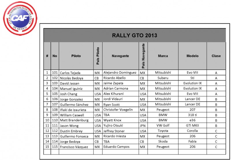 rallyGTO.jpg