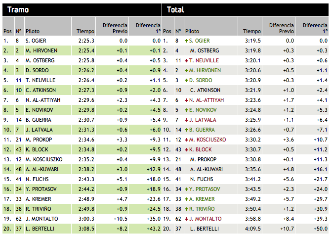 Captura de pantalla 2013-03-07 a la(s) 21.36.08.png