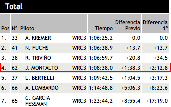SS6-WRC3.png