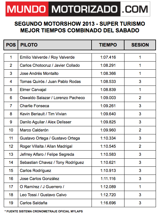 Captura de pantalla 2013-04-06 a la(s) 15.45.22.png