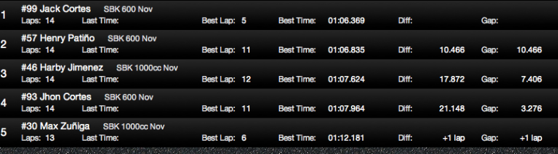 Captura de pantalla 2013-04-07 a la(s) 09.22.49.png