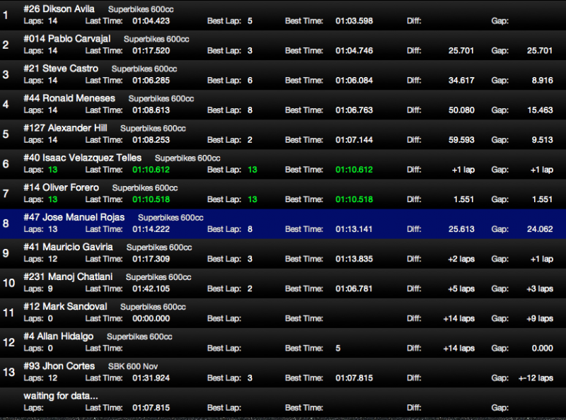 Captura de pantalla 2013-04-07 a la(s) 09.51.40.png