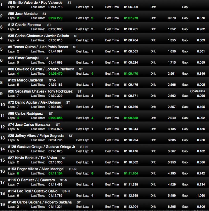 Captura de pantalla 2013-04-07 a la(s) 10.06.04.png