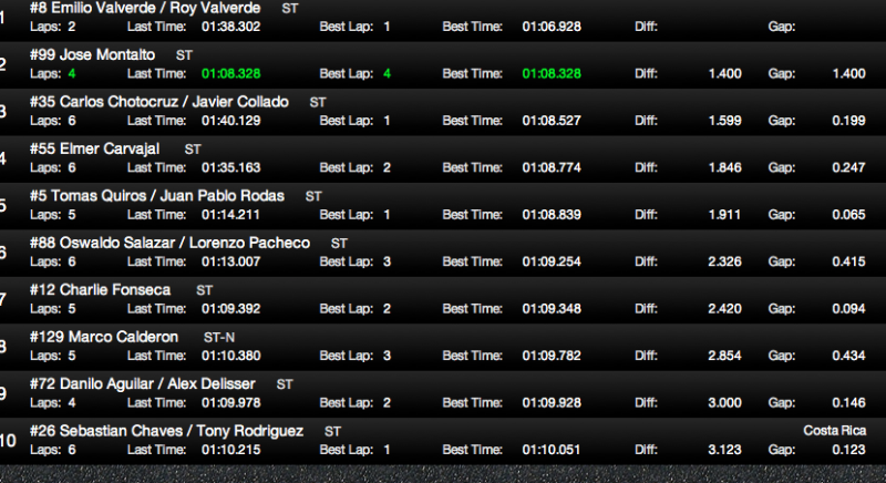 Captura de pantalla 2013-04-07 a la(s) 10.34.27.png