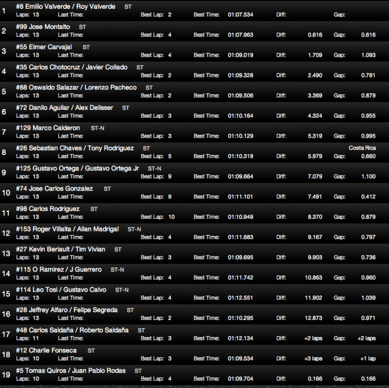 Captura de pantalla 2013-04-07 a la(s) 12.15.09.png