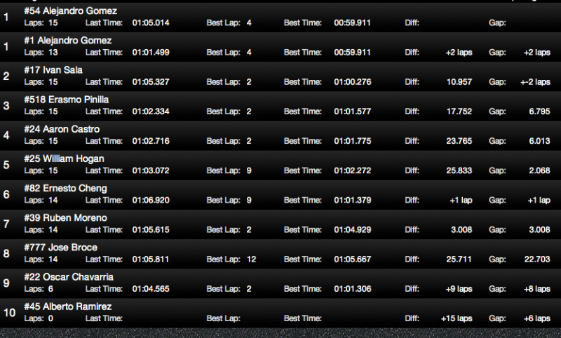 Captura de pantalla 2013-04-07 a la(s) 12.39.48.png