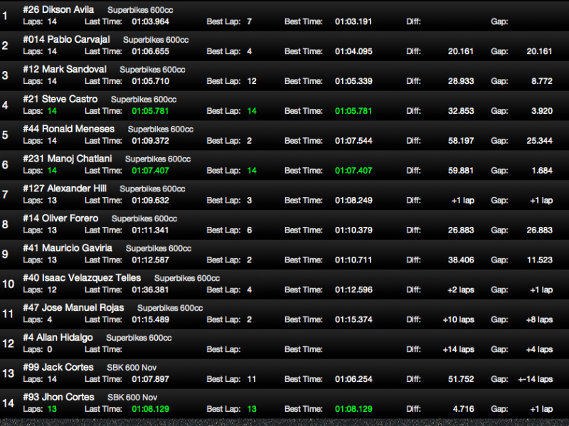 Captura de pantalla 2013-04-07 a la(s) 14.43.25.png