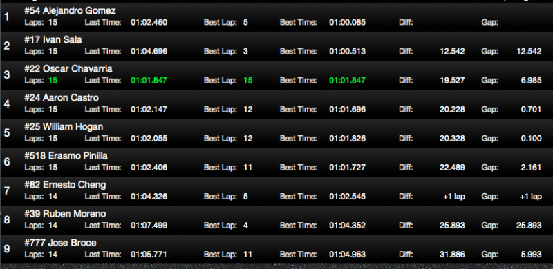 Captura de pantalla 2013-04-07 a la(s) 15.05.03.png