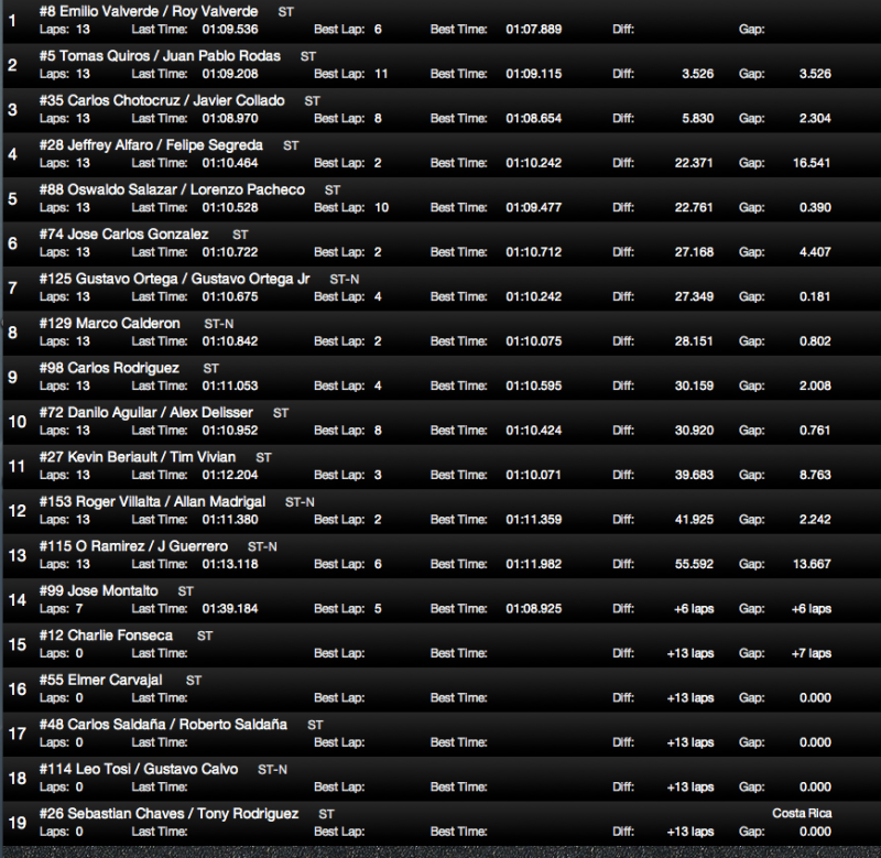 Captura de pantalla 2013-04-07 a la(s) 15.37.22.png