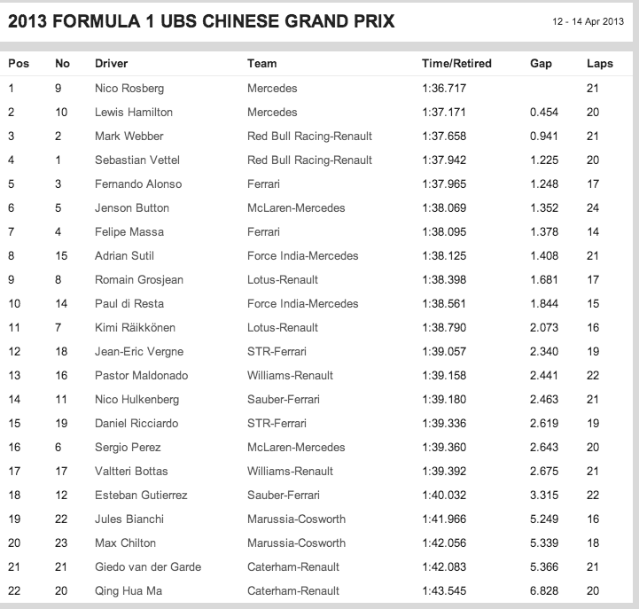 Captura de pantalla 2013-04-11 a la(s) 23.49.54.png