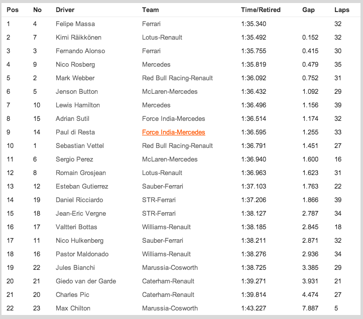 Captura de pantalla 2013-04-12 a la(s) 05.45.44.png