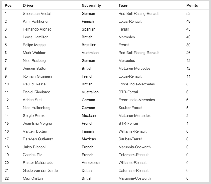 Captura de pantalla 2013-04-14 a la(s) 07.16.54.png