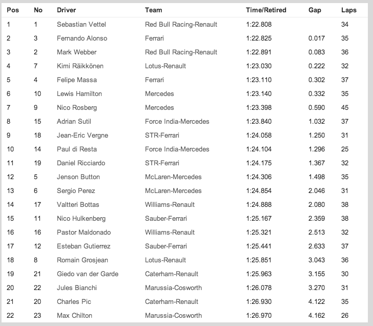 Captura de pantalla 2013-05-10 a la(s) 08.32.06.png