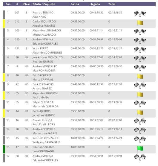 Captura de pantalla 2013-05-18 a la(s) 10.22.24.png