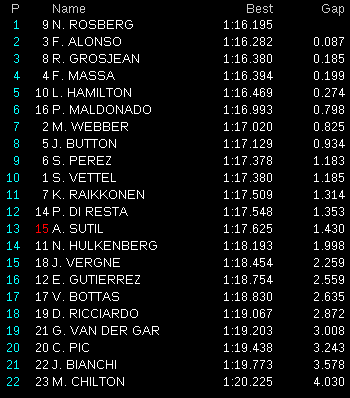 fp1-monaco.png