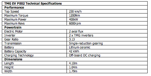 Captura de pantalla 2013-06-05 a la(s) 07.41.26.png