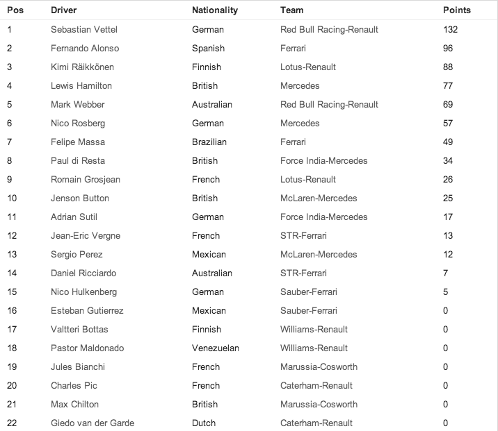 Captura de pantalla 2013-06-24 a la(s) 06.01.13.png