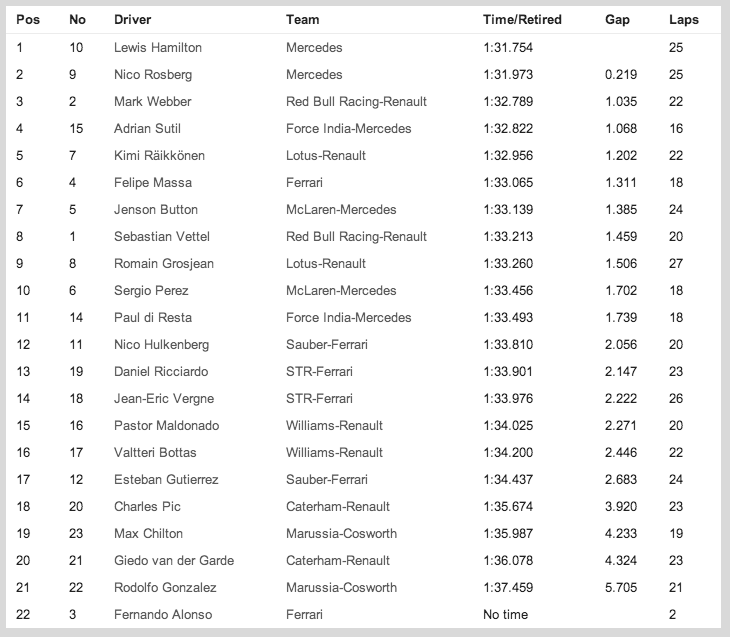 Captura de pantalla 2013-07-05 a la(s) 06.27.35.png