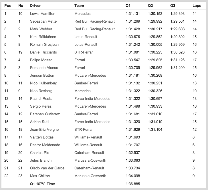 Captura de pantalla 2013-07-06 a la(s) 07.13.08.png