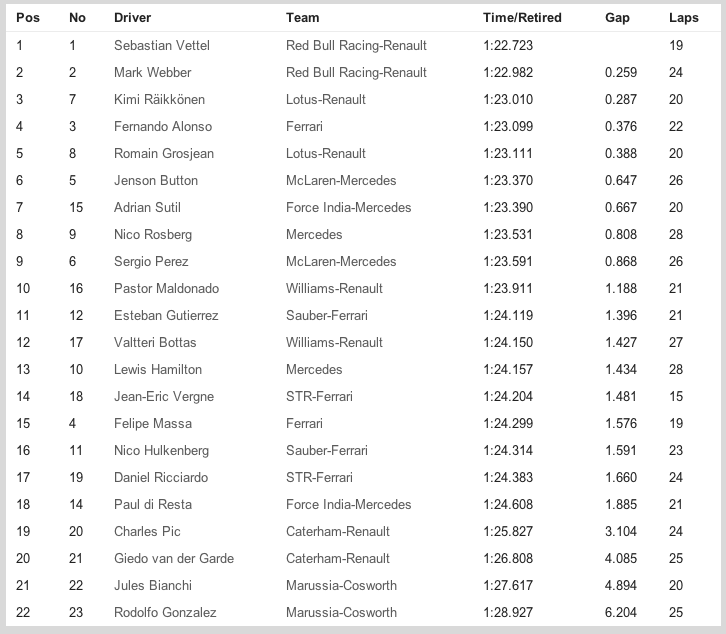Captura de pantalla 2013-07-26 a la(s) 05.59.42.png