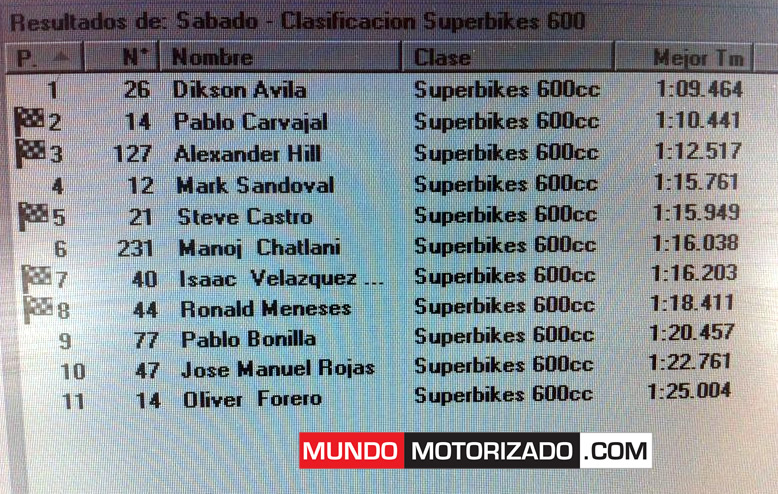 pole600cc.jpg