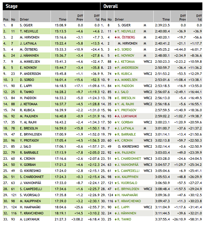 Captura de pantalla 2013-08-03 a la(s) 08.18.11.png